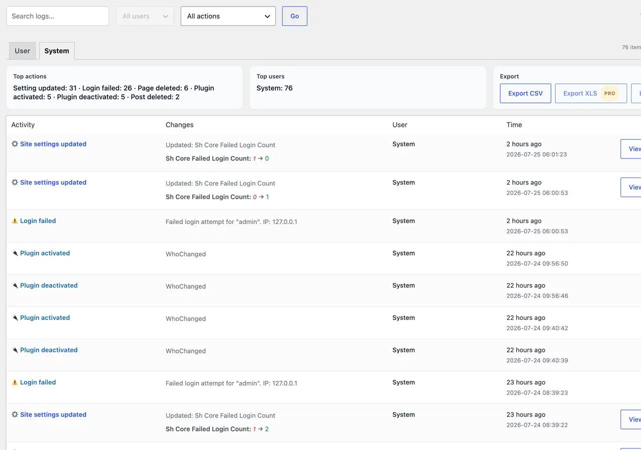WhoChanged system log showing before/after diffs, top actions and export options